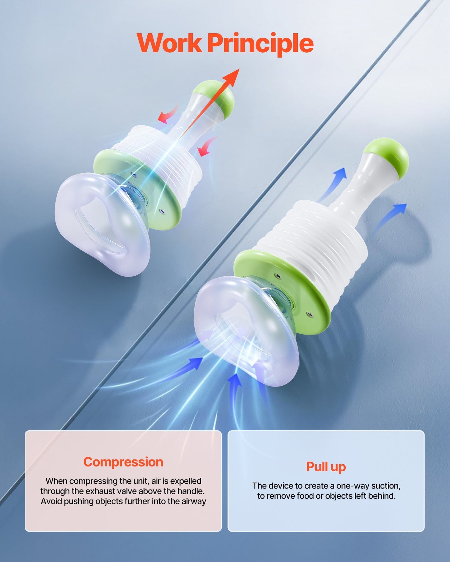 Choking Rescue Device Portable Airway Clear Anti Choking Suction Device 3 Masks